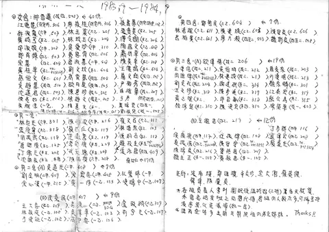 1983-1984 學年度舍區通訊錄